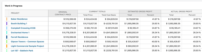 04_wip_reporting_1920x500