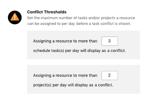 ResourceTrak Thresholds in ConstructionOnline