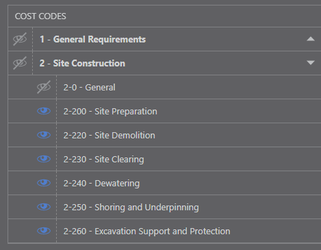 Cost Code Divisions - Set Pay Rates