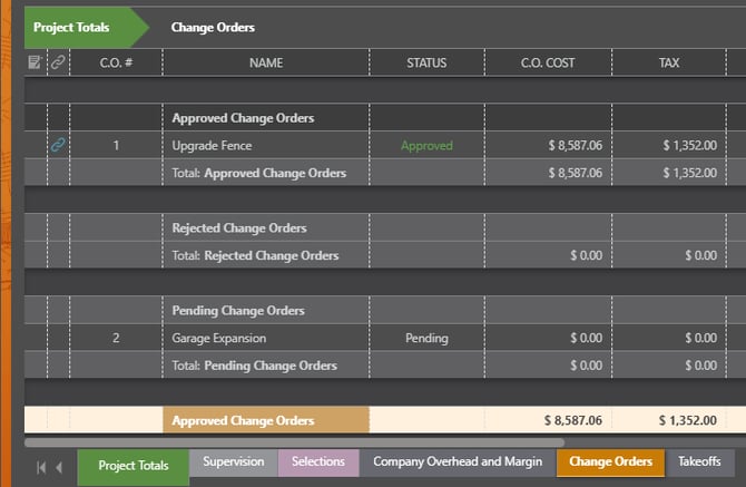 Getting Started - Estimating - Change OrdersA (1)