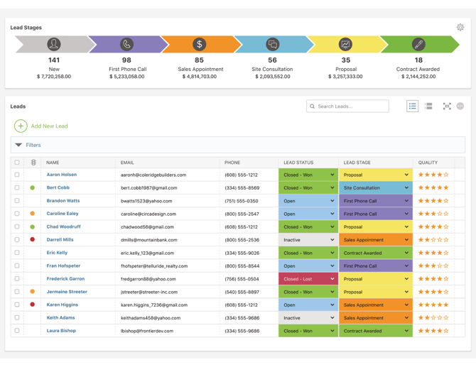 Lead Pipeline View | Getting Started with Lead Tracking in ConstructionOnline