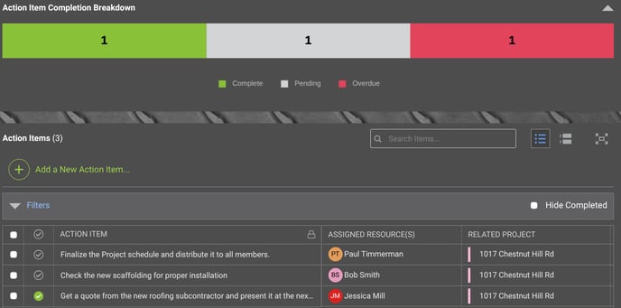 Action Items for Construction Meetings keep tasks organized and ensure construction teams are accountable