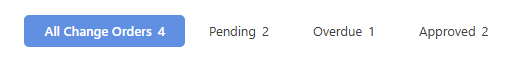 ConstructionOnline's Change Order tabs in the TeamLink Portal 