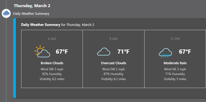 Automated Weather Tracking for Construction Daily Logs