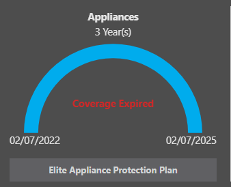 ConstructionOnline's Warranty Coverage Dashboard