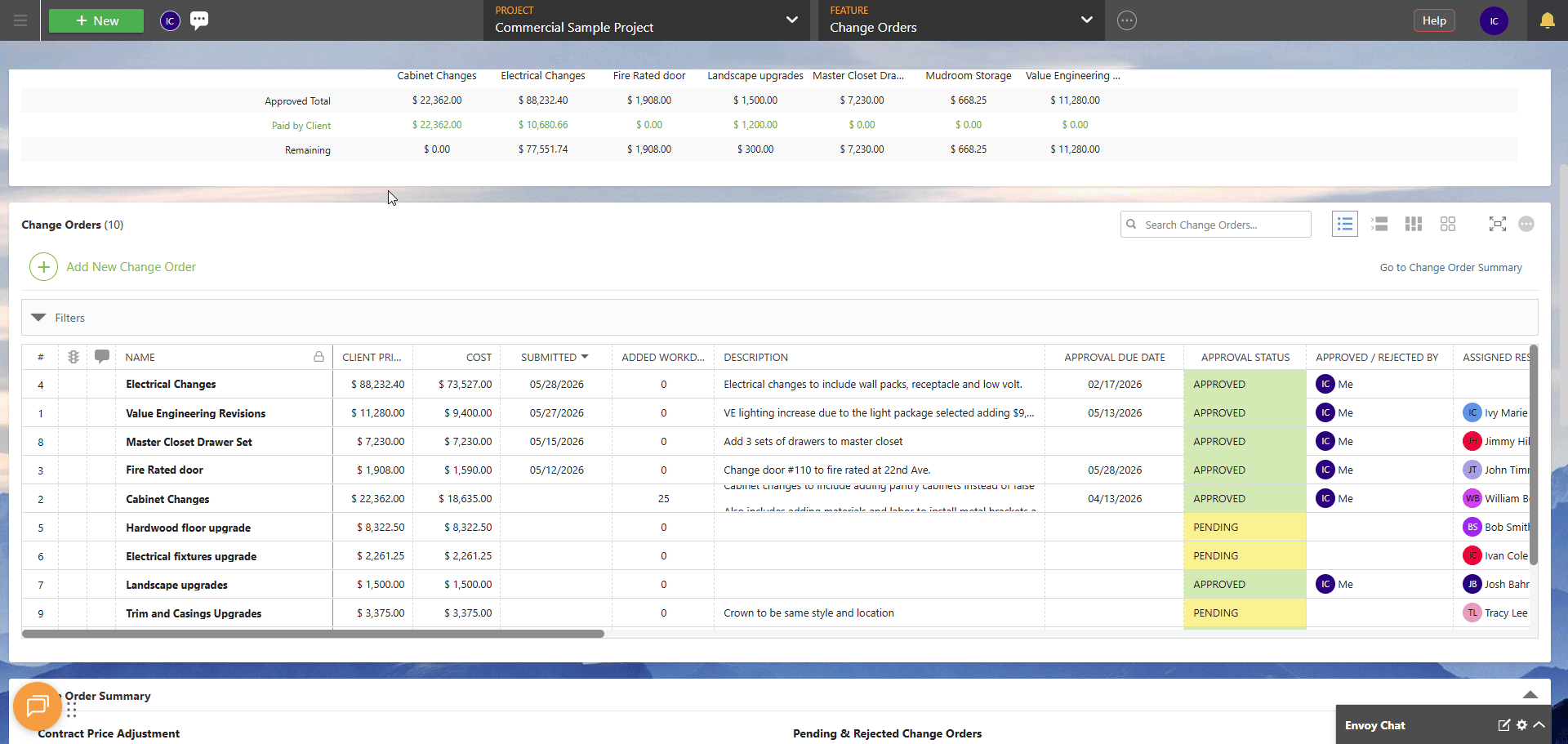 ConstructionOnline's Change Order Details extension blade
