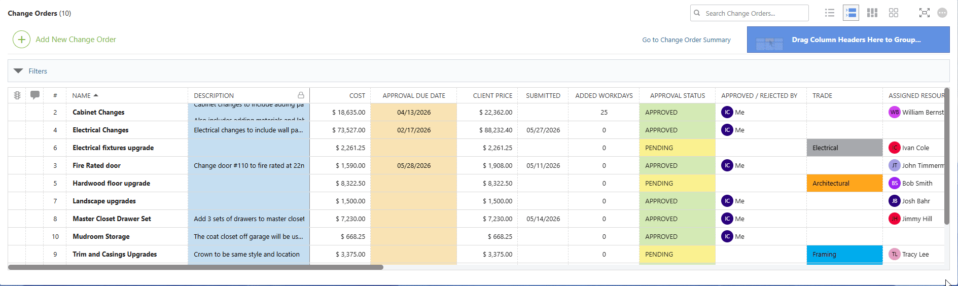 ConstructionOnline's Group-by View Nestable Grouping
