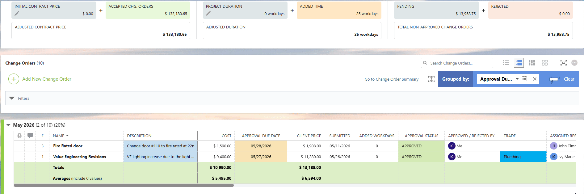 ConstructionOnline's Totals & Averages Row Settings