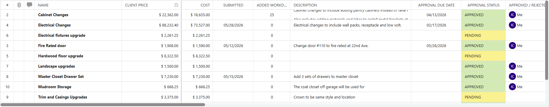 ConstructionOnline's Column Locks within List View in Change Orders
