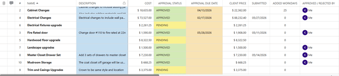 Reordering columns in ConstructionOnline Change Orders List View