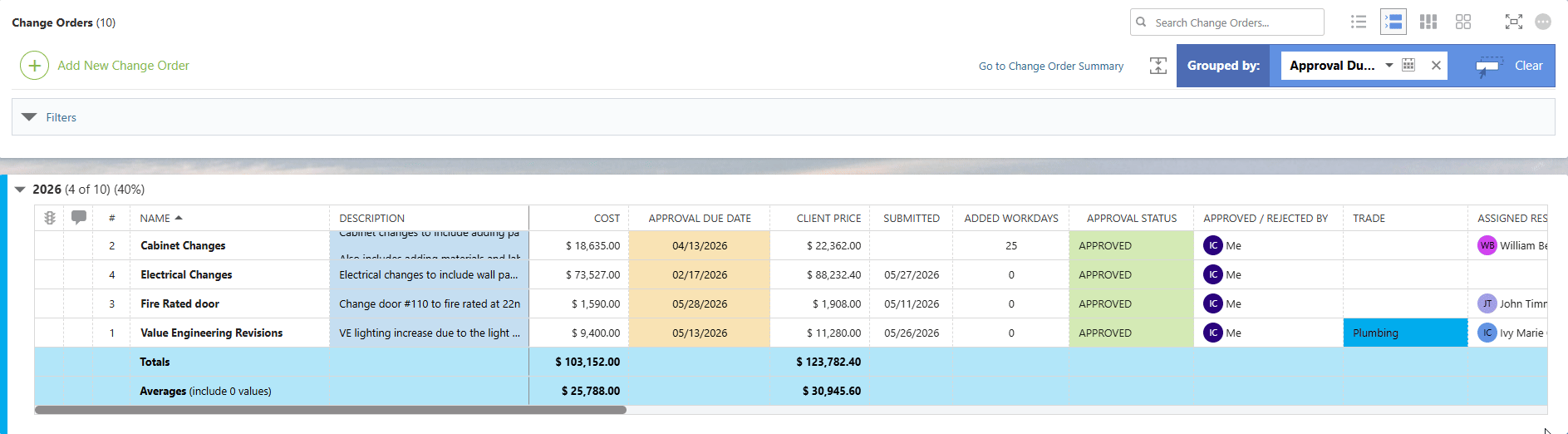 ConstructionOnline's Collapsible Grouping in Group-by View