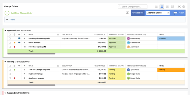 View Construction Change Orders in Group By View | UDA ConstructionOnline