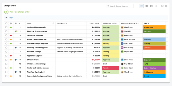 ConstructionOnline's List View for Change Orders