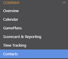 contacts page